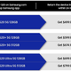 Image for article titled Samsung Wants You to Buy a Galaxy S20 So Bad, It Promises to Buy It Back From You in Two Years